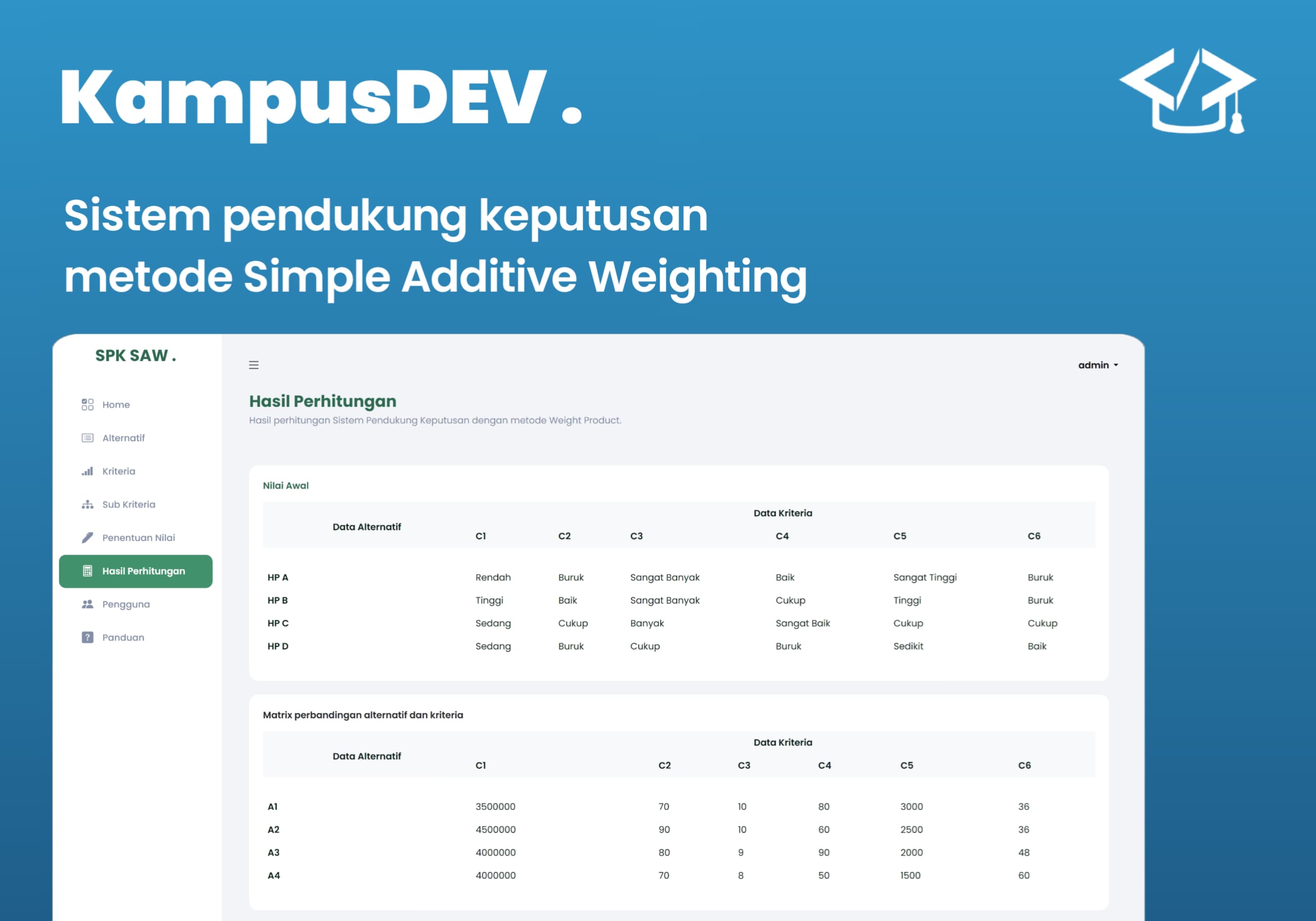 aplikasi-sistem-pendukung-keputusan-dengan-metode-simple-additive-weighting-saw-berbasis-web-img